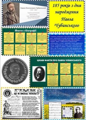 /Files/images/Чубинський, постер.jpg