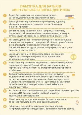 /Files/images/паматка батькам3.jpg
