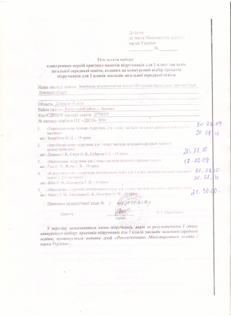 /Files/images/підручники 1 клас Званівська ЗОШ.png