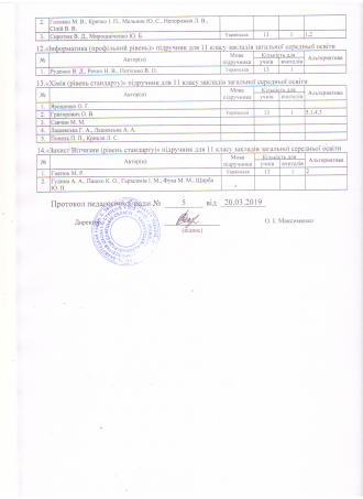 /Files/images/підручники 11 клас Званівська ЗОШ 3.png