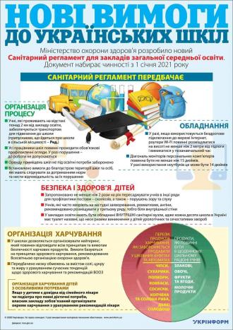 /Files/images/харч6.jpg