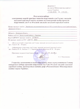/Files/images/5 клас підручники Званівська ЗОШ.png