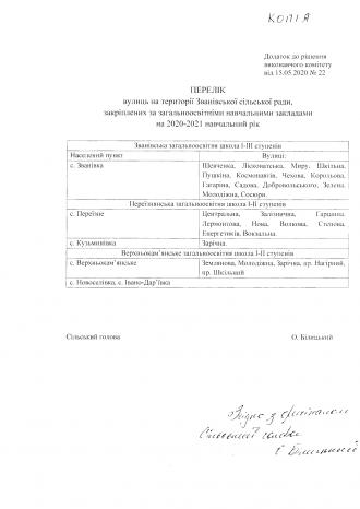 /Files/photogallery/рішен1 (1)_page-0001.jpg